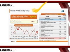 BPS Catat Inflasi Minut Terendah 0,44 Persen, Bukti Kinerja Pemkab Jaga Stabilitas Harga