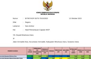 Pemkab Minut Peringkat Satu Pencegahan Korupsi di Sulut, KPK Apresiasi Kinerja Bupati Joune Ganda