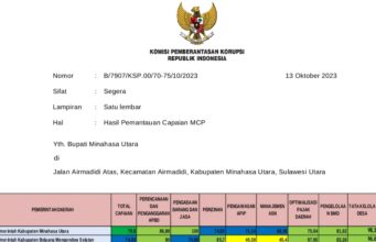 Pemkab Minut Peringkat Satu Pencegahan Korupsi di Sulut, KPK Apresiasi Kinerja Bupati Joune Ganda