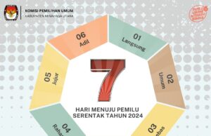 Pengumuman Pencoblosan Pemilu 2024 Pada Tanggal 14 Februari