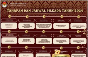 KPU Minut: Berikut Tahapan dan Jadwal Pilkada 2024 di Minahasa Utara