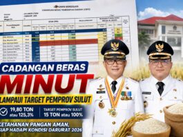 Stok Cadangan Beras Capai 19,80 Ton, Bukti Komitmen Pemkab Minut Jaga Ketahanan Pangan Daerah