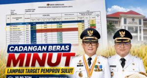 Stok Cadangan Beras Capai 19,80 Ton, Bukti Komitmen Pemkab Minut Jaga Ketahanan Pangan Daerah